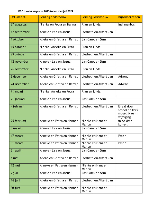 Rooster KBC 2023 - 2024